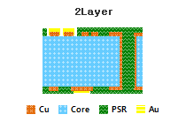 PBGA_ Normal 전자회로기판 단면도1 - 2Layer