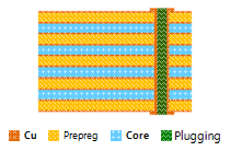 IC Module_ DIMM 전자회로기판 단면도1