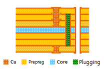 OLED_ OLED  전자회로기판 단면도1