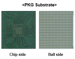 PKG Substrate - Chip side, Ball side