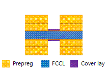 Rigid-flax 단면도(4+2+4)