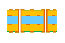 Surface treatment process figure